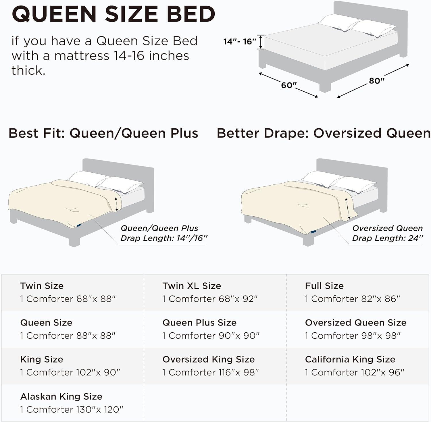 imageBedsure Comforter Duvet Insert Quilted Comforters King Size All Season Duvet GentleSoft Down Alternative Bedding with 8 Tabs Gifts for WomenMen White King 90 x 102 InchesWhite
