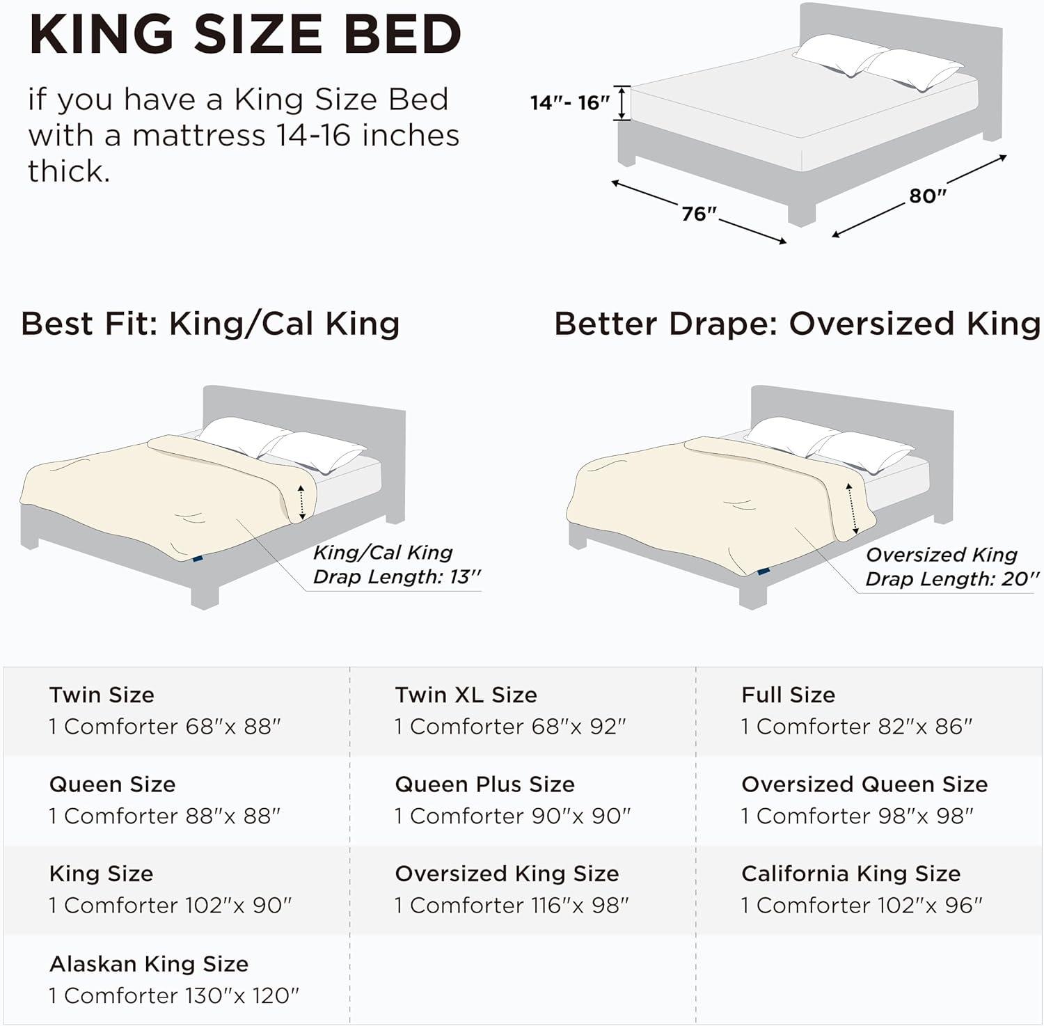 imageBedsure Comforter Duvet Insert Quilted Comforters King Size All Season Duvet GentleSoft Down Alternative Bedding with 8 Tabs Gifts for WomenMen White King 90 x 102 InchesWhite