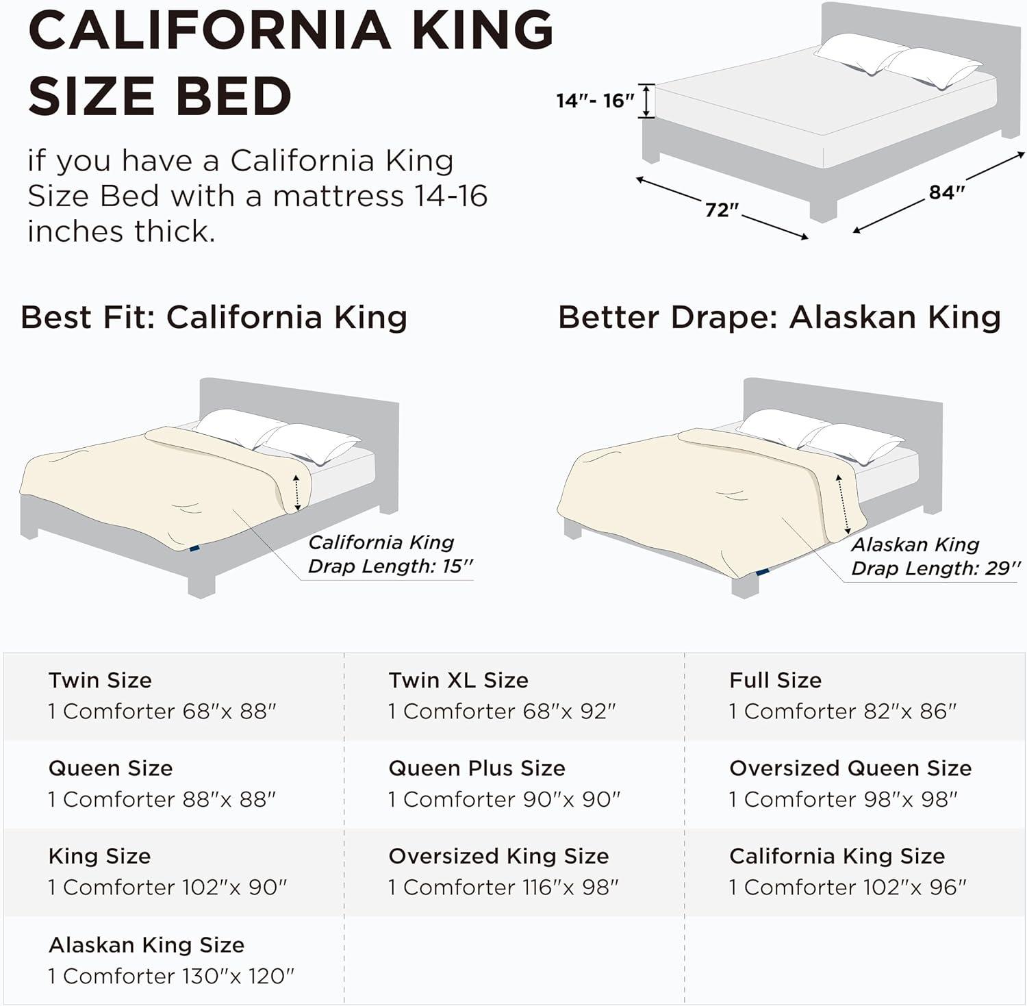 imageBedsure Comforter Duvet Insert Quilted Comforters King Size All Season Duvet GentleSoft Down Alternative Bedding with 8 Tabs Gifts for WomenMen White King 90 x 102 InchesWhite