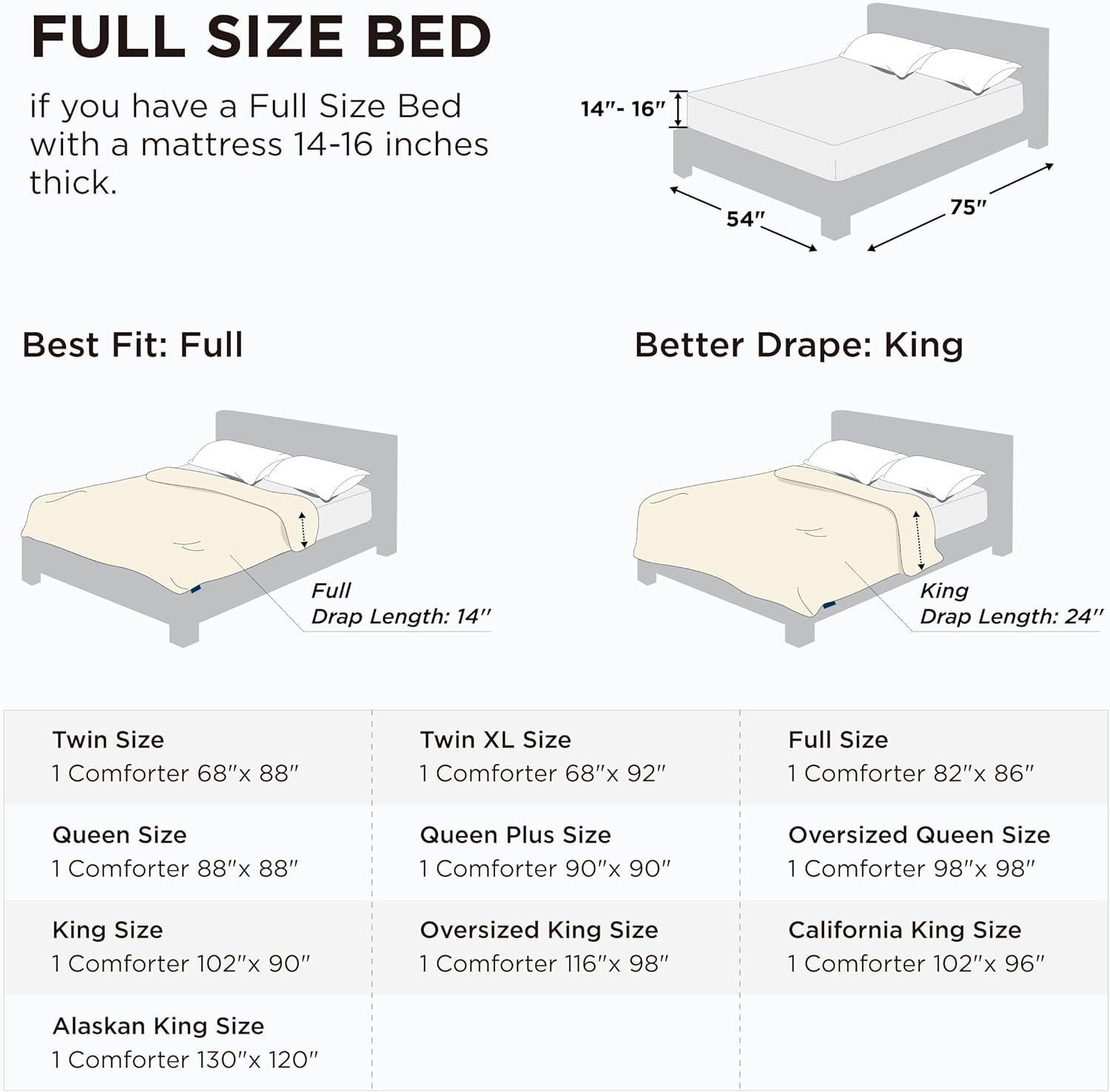 imageBedsure Comforter Duvet Insert Quilted Comforters King Size All Season Duvet GentleSoft Down Alternative Bedding with 8 Tabs Gifts for WomenMen White King 90 x 102 InchesWhite