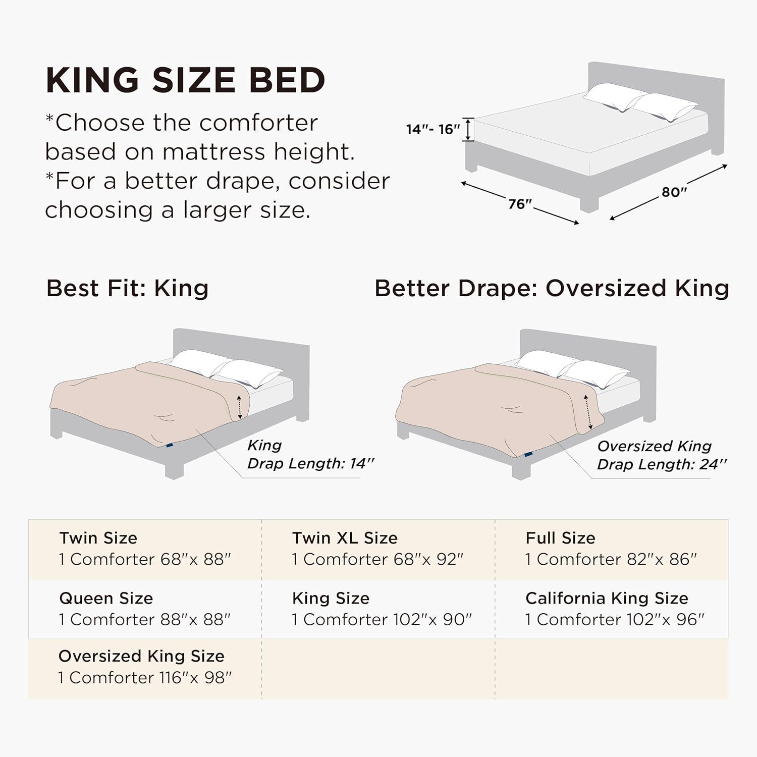 imageBedsure Comforters Queen Size Duvet Insert All Season Bed Comforter Quilted Down Alternative Duvet Box Stitched Comforter with Corner Tabs Machine Washable 88 x 88 Inches WhiteWhite