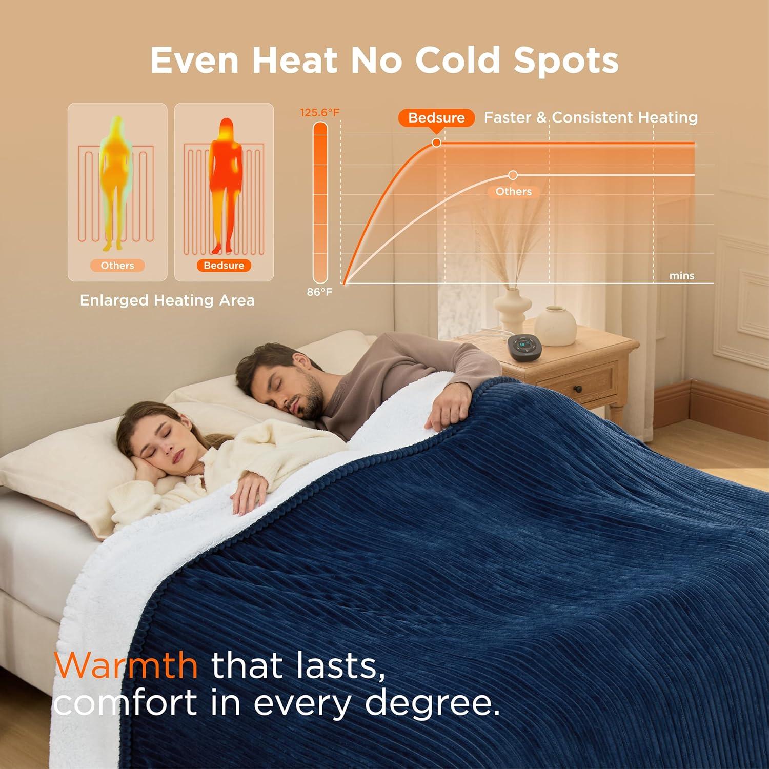 imageBedsure GentleSoft Electric Blanket King Size Soft Ribbed Flannel Heated Blanket with Dual Control Heating with 10 Heat Settings ampamp 10 Time Settings 8 hrs Timer Auto Shut Off 90x100 inches Grey04 Navy