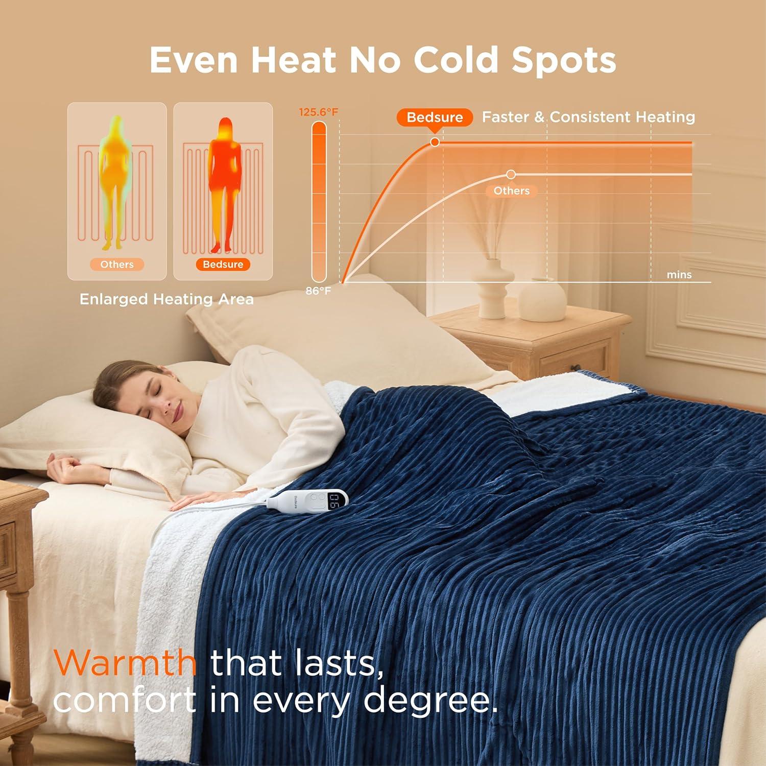 imageBedsure GentleSoft Electric Blanket King Size Soft Ribbed Flannel Heated Blanket with Dual Control Heating with 10 Heat Settings ampamp 10 Time Settings 8 hrs Timer Auto Shut Off 90x100 inches Grey04 Navy