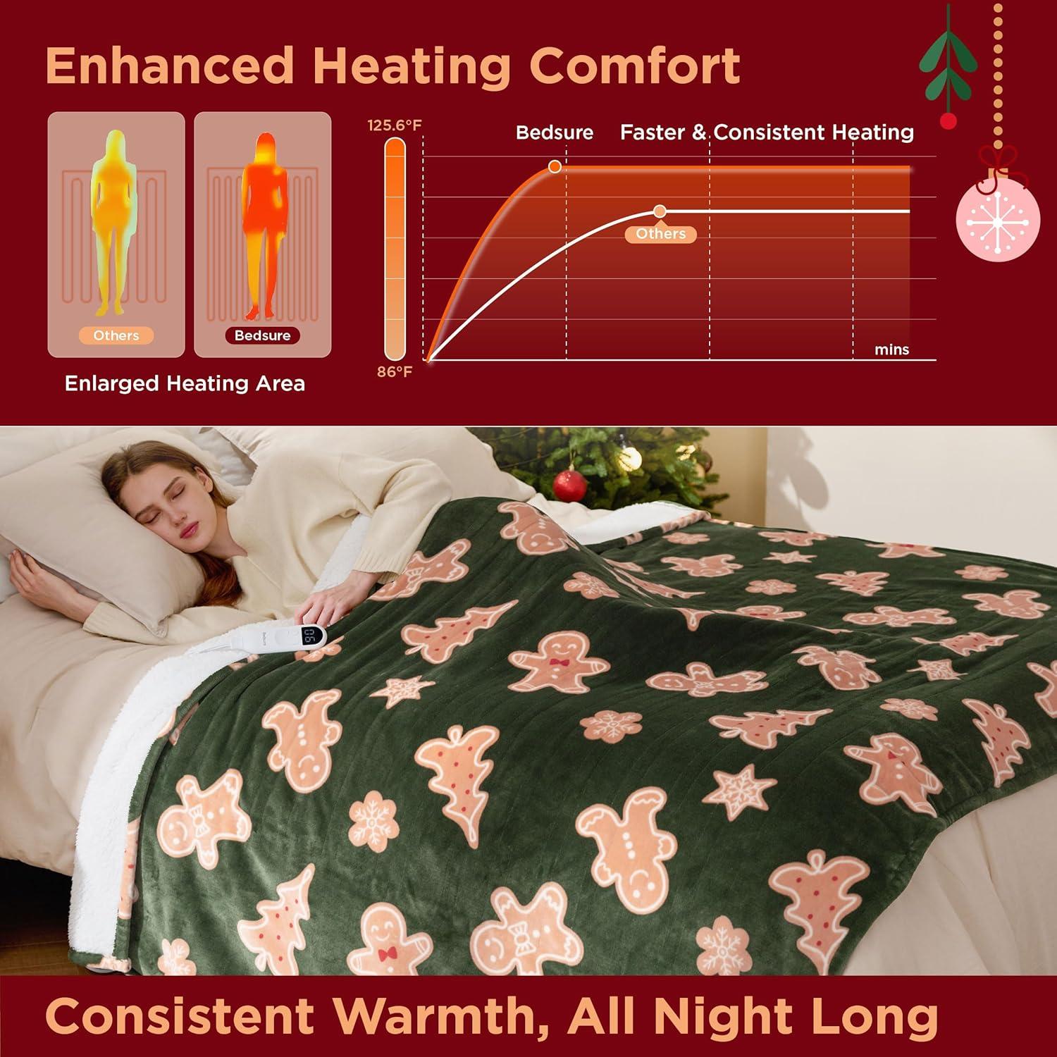 imageBedsure Heated Blanket Throw Flannel Sherpa Electric Blanket with Gingerbread Pattern for Grandma Heated Throw with 6 Heating Levels 4 Time Settings 3Hour AutoOff 50quotx60quot00 Gingerbread Man