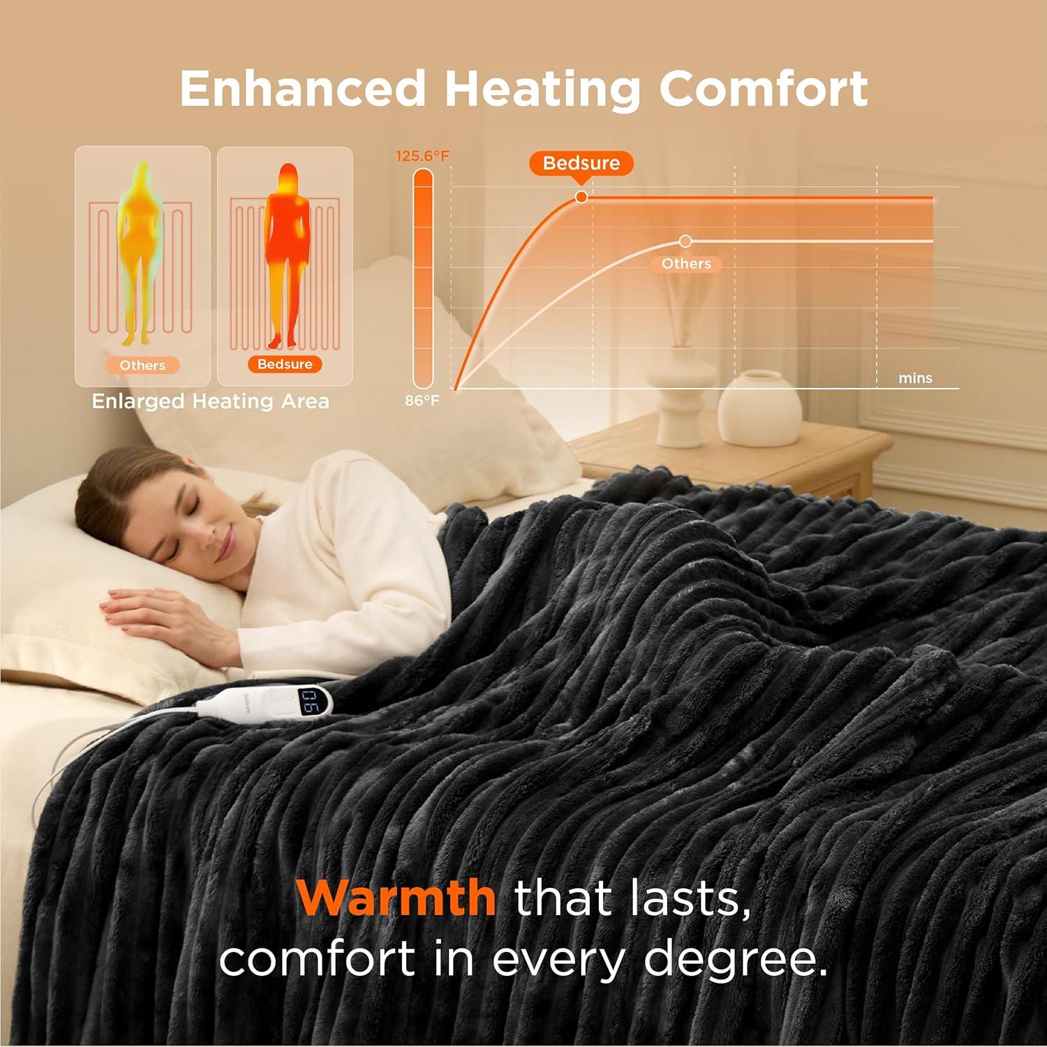 imageBedsure Heated Blanket Throw Flannel Sherpa Electric Blanket with Gingerbread Pattern for Grandma Heated Throw with 6 Heating Levels 4 Time Settings 3Hour AutoOff 50quotx60quot12 Black