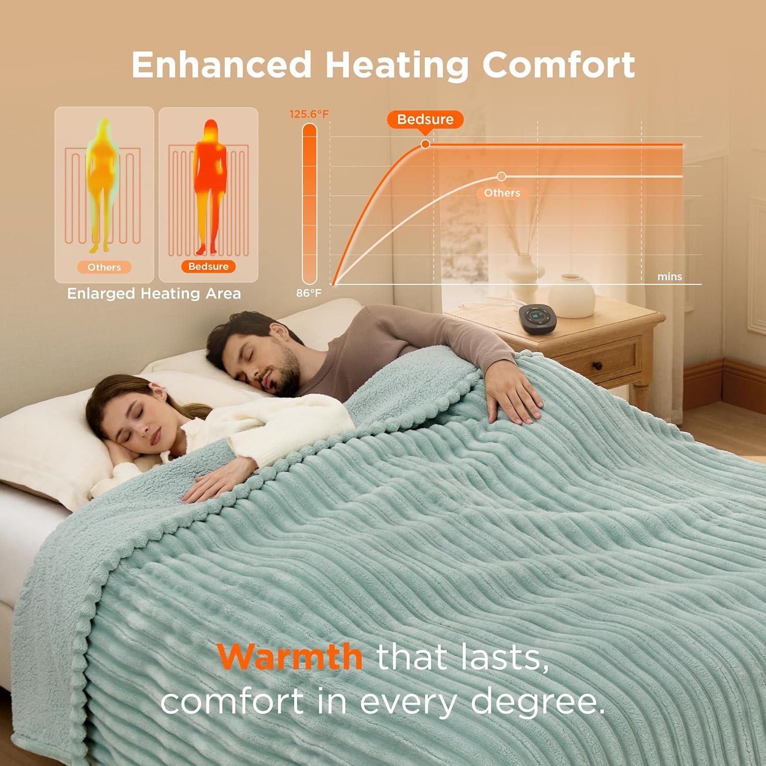 imageBedsure Heated Blanket Throw Flannel Sherpa Electric Blanket with Gingerbread Pattern for Grandma Heated Throw with 6 Heating Levels 4 Time Settings 3Hour AutoOff 50quotx60quot11 Emerald Green