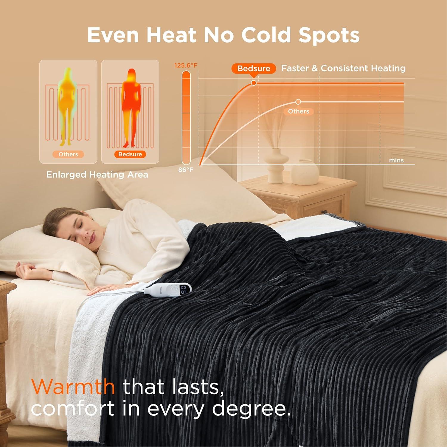 imageBedsure Heated Blanket Throw Flannel Sherpa Electric Blanket with Gingerbread Pattern for Grandma Heated Throw with 6 Heating Levels 4 Time Settings 3Hour AutoOff 50quotx60quot07 Black