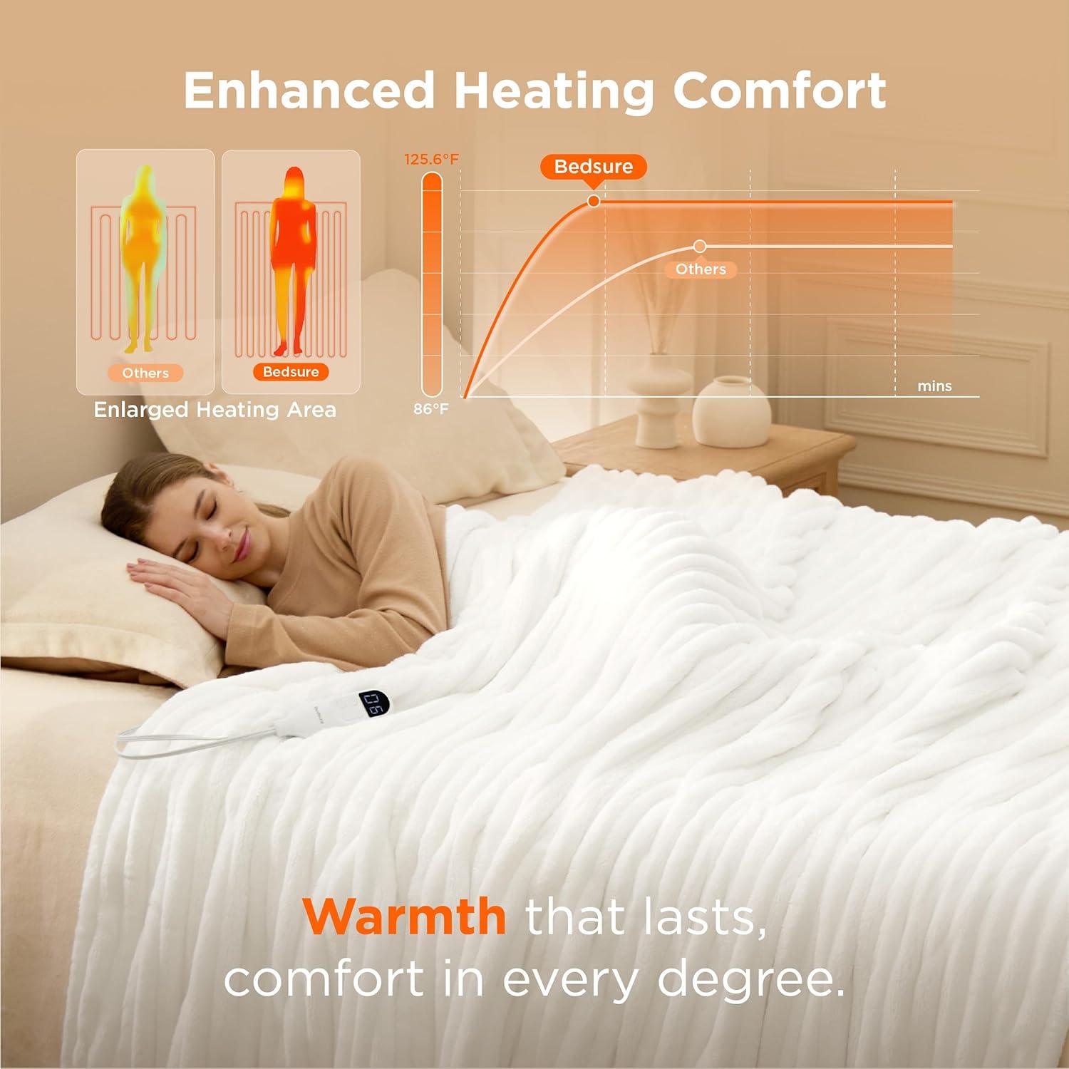 imageBedsure Heated Blanket Throw Flannel Sherpa Electric Blanket with Gingerbread Pattern for Grandma Heated Throw with 6 Heating Levels 4 Time Settings 3Hour AutoOff 50quotx60quot08 White