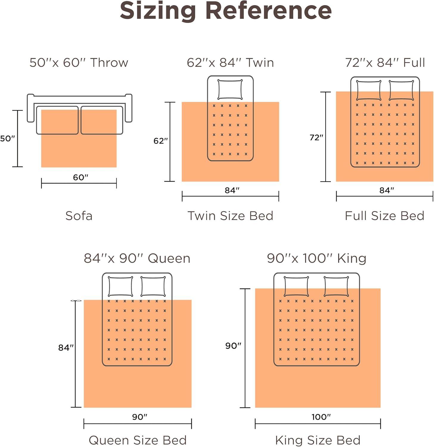 imageBedsure Heated Blanket Throw Flannel Sherpa Electric Blanket with Gingerbread Pattern for Grandma Heated Throw with 6 Heating Levels 4 Time Settings 3Hour AutoOff 50quotx60quot07 Black