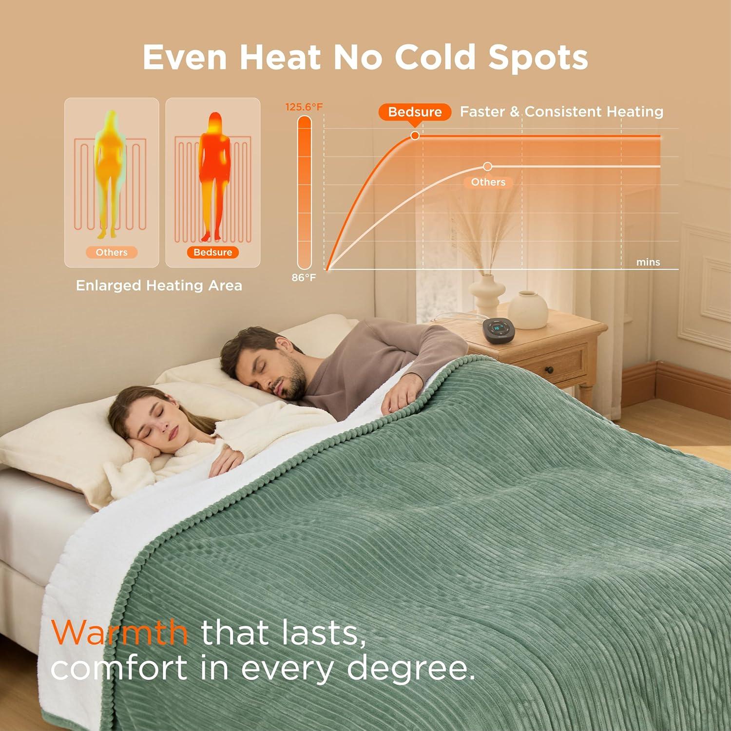 imageBedsure Heated Blanket Throw Flannel Sherpa Electric Blanket with Gingerbread Pattern for Grandma Heated Throw with 6 Heating Levels 4 Time Settings 3Hour AutoOff 50quotx60quot08 Green