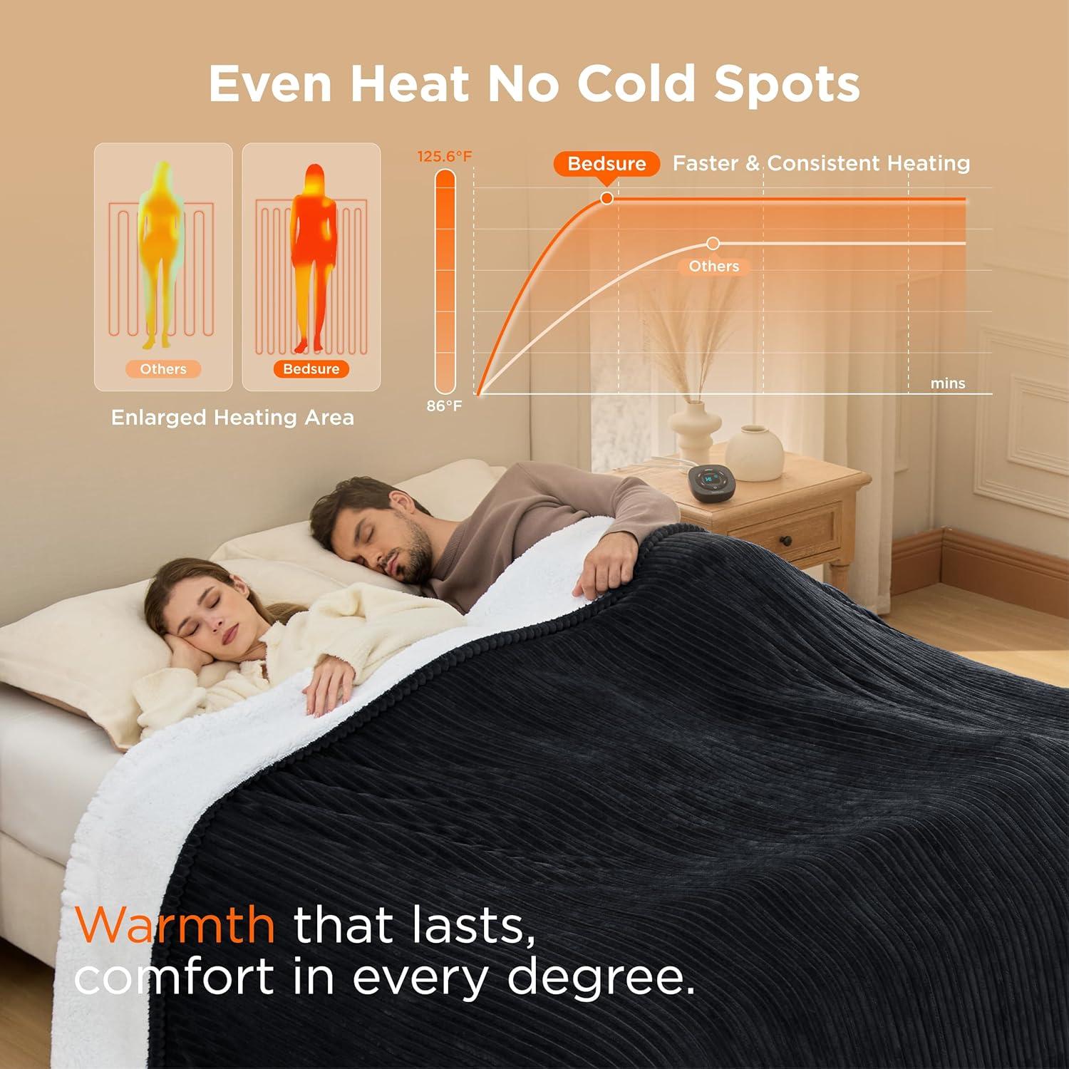 imageBedsure Heated Blanket Throw Flannel Sherpa Electric Blanket with Gingerbread Pattern for Grandma Heated Throw with 6 Heating Levels 4 Time Settings 3Hour AutoOff 50quotx60quot07 Black