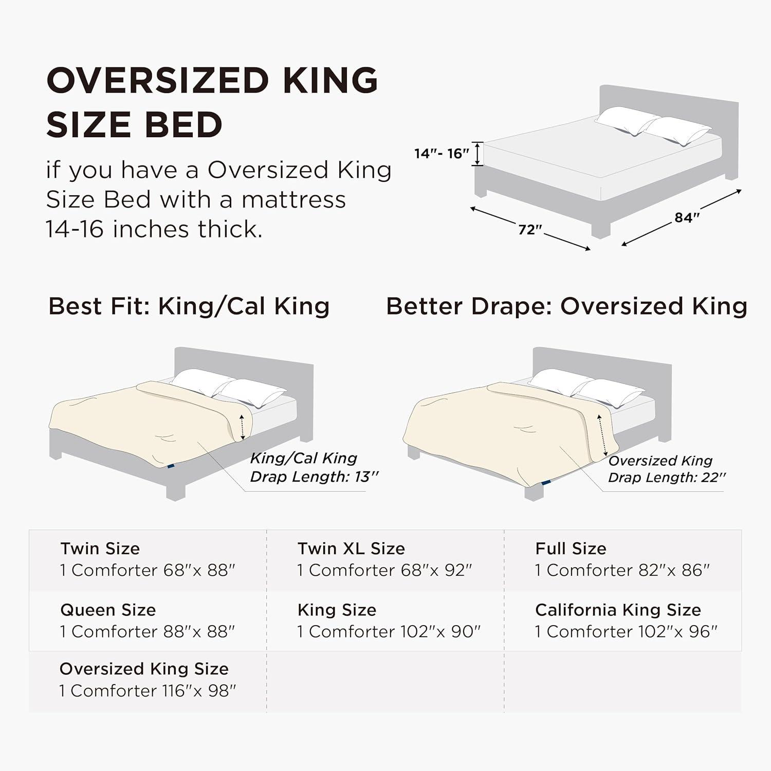 imageBedsure Duvet Insert Lightweight Comforter Quilted Cooling Duvet Insert Ultra Soft Down Alternative Comforter with Corner Tabs Twin Light Grey 68x88White