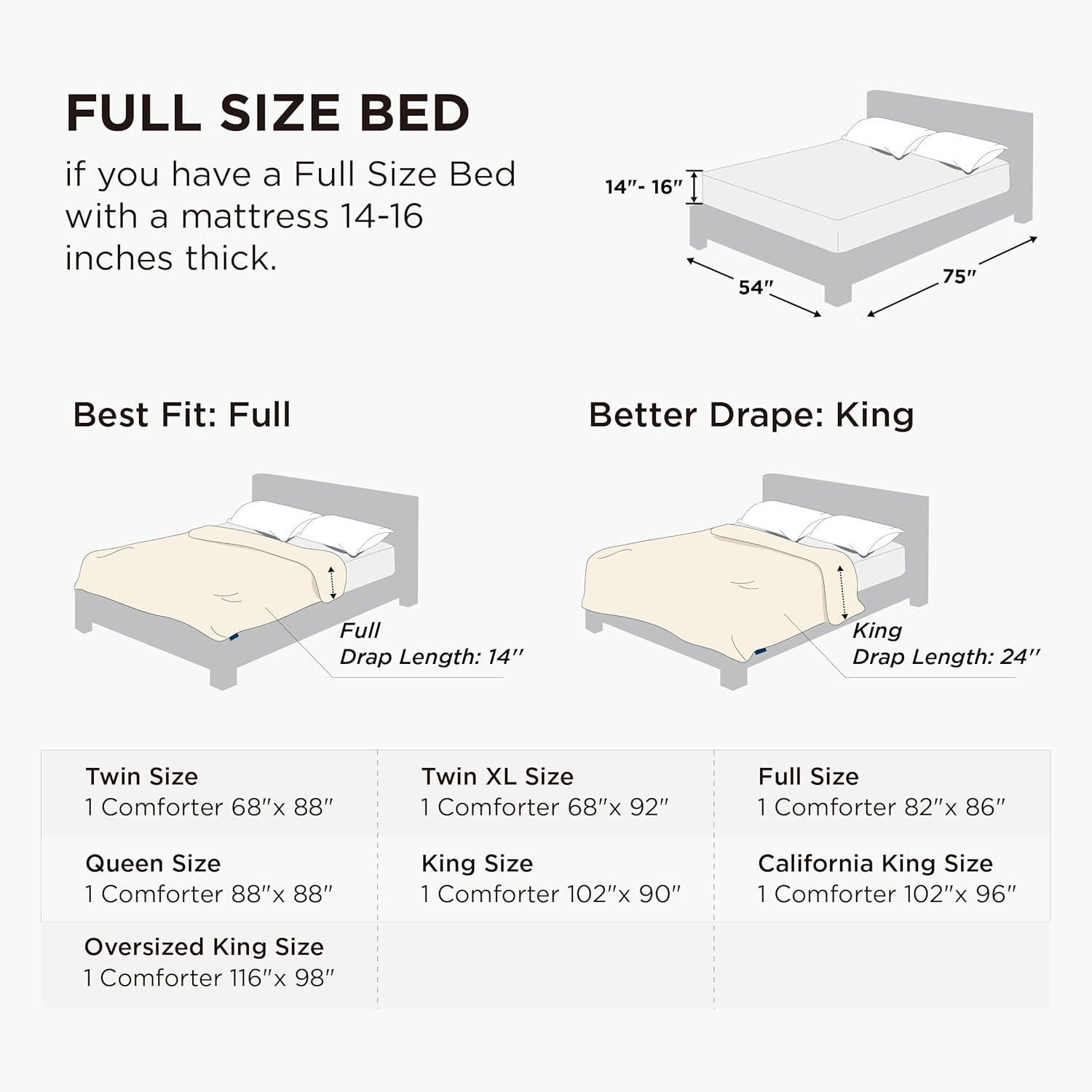 imageBedsure Duvet Insert Lightweight Comforter Quilted Cooling Duvet Insert Ultra Soft Down Alternative Comforter with Corner Tabs Twin Light Grey 68x88White
