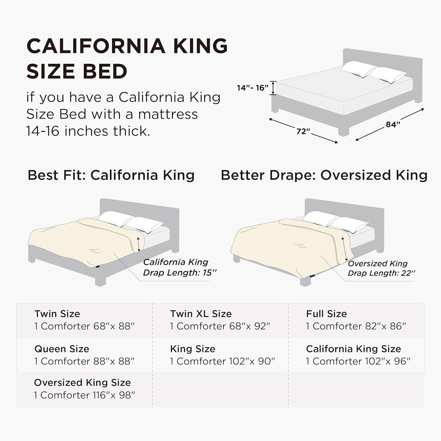 imageBedsure Duvet Insert Lightweight Comforter Quilted Cooling Duvet Insert Ultra Soft Down Alternative Comforter with Corner Tabs Twin Light Grey 68x88White