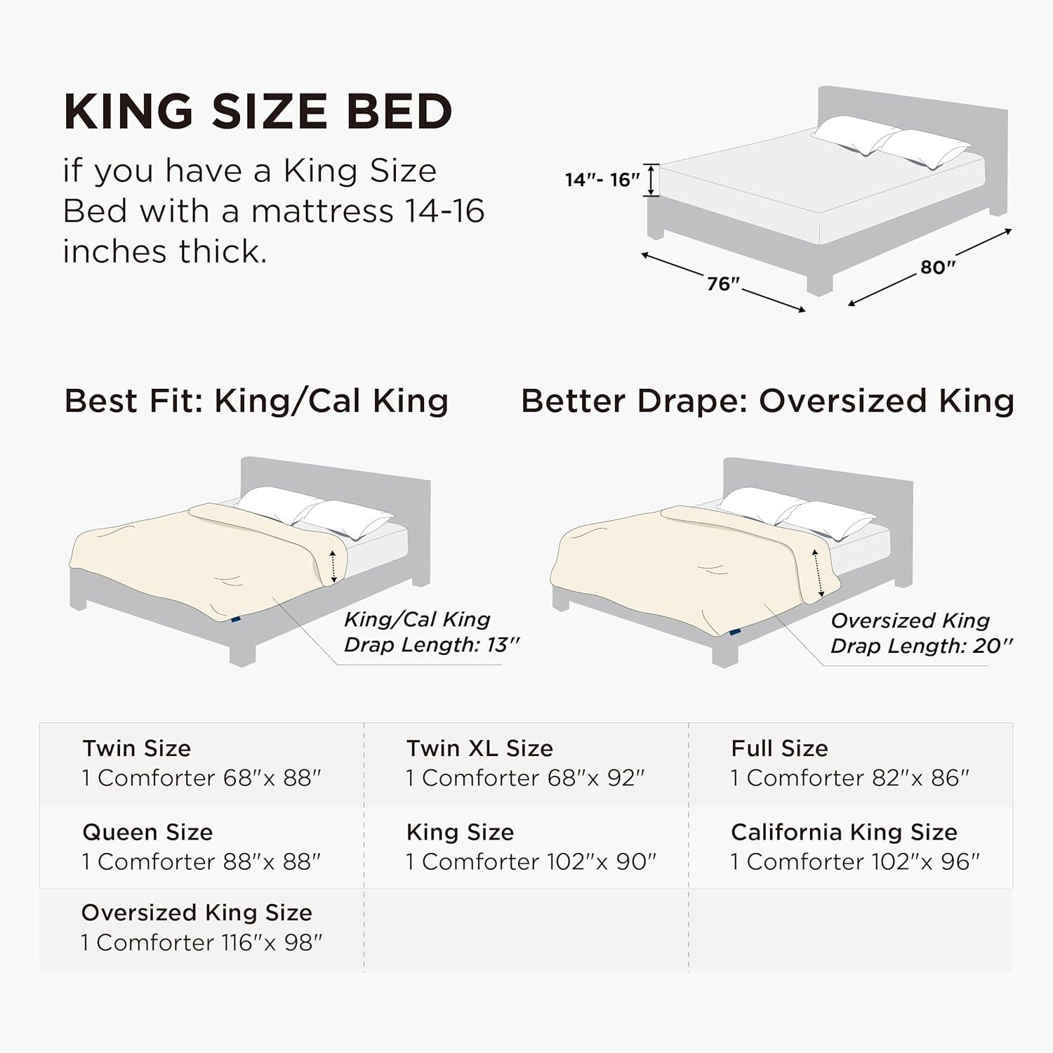 imageBedsure Duvet Insert Lightweight Comforter Quilted Cooling Duvet Insert Ultra Soft Down Alternative Comforter with Corner Tabs Twin Light Grey 68x88White