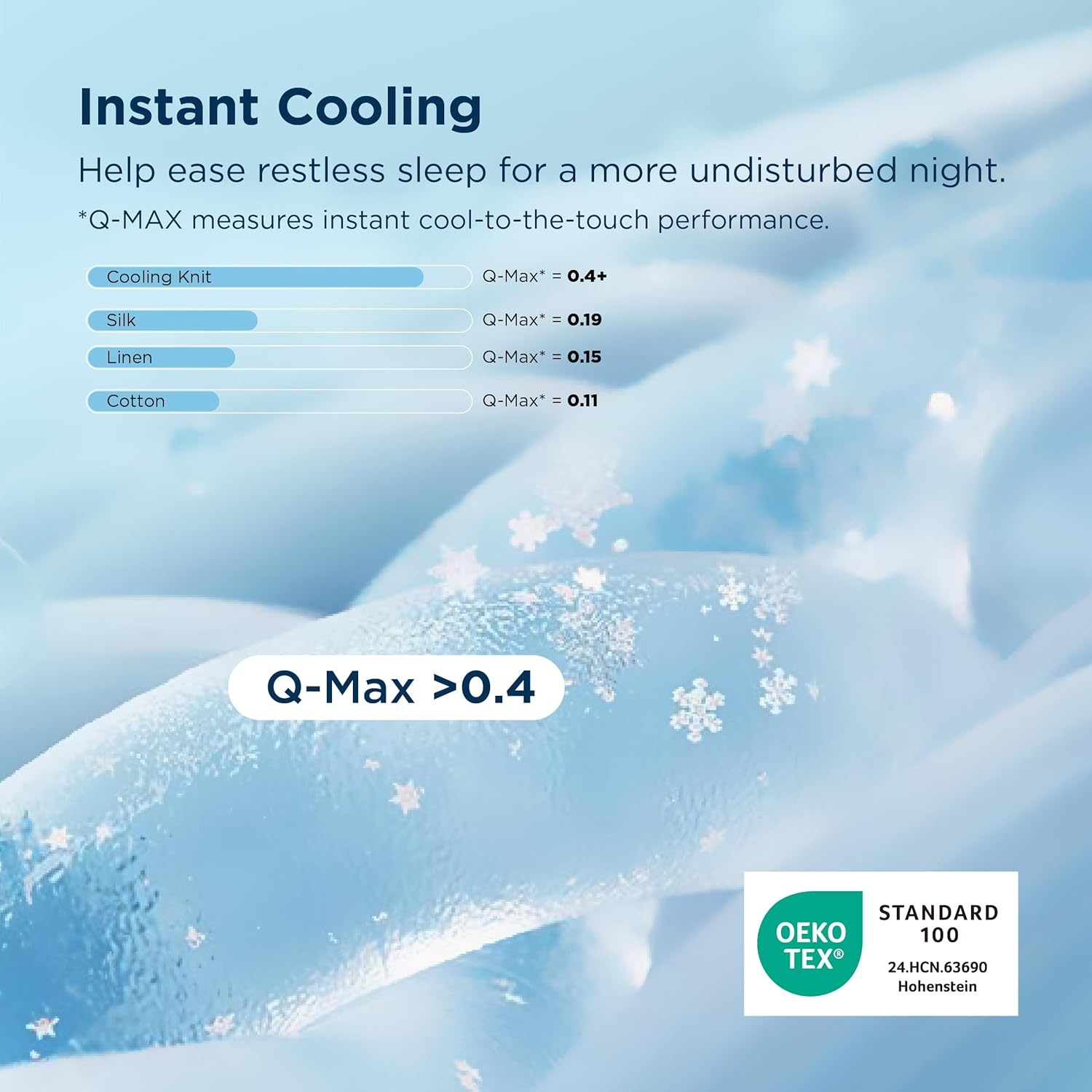 image:imageBedsure 2 Cooling Pillow Cases1 Cooling Comforter