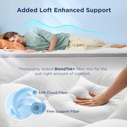 image:imageBedsure Get Free 1 Twin XL Sheets When You purches 1pcs Twin XL Mattress Topper