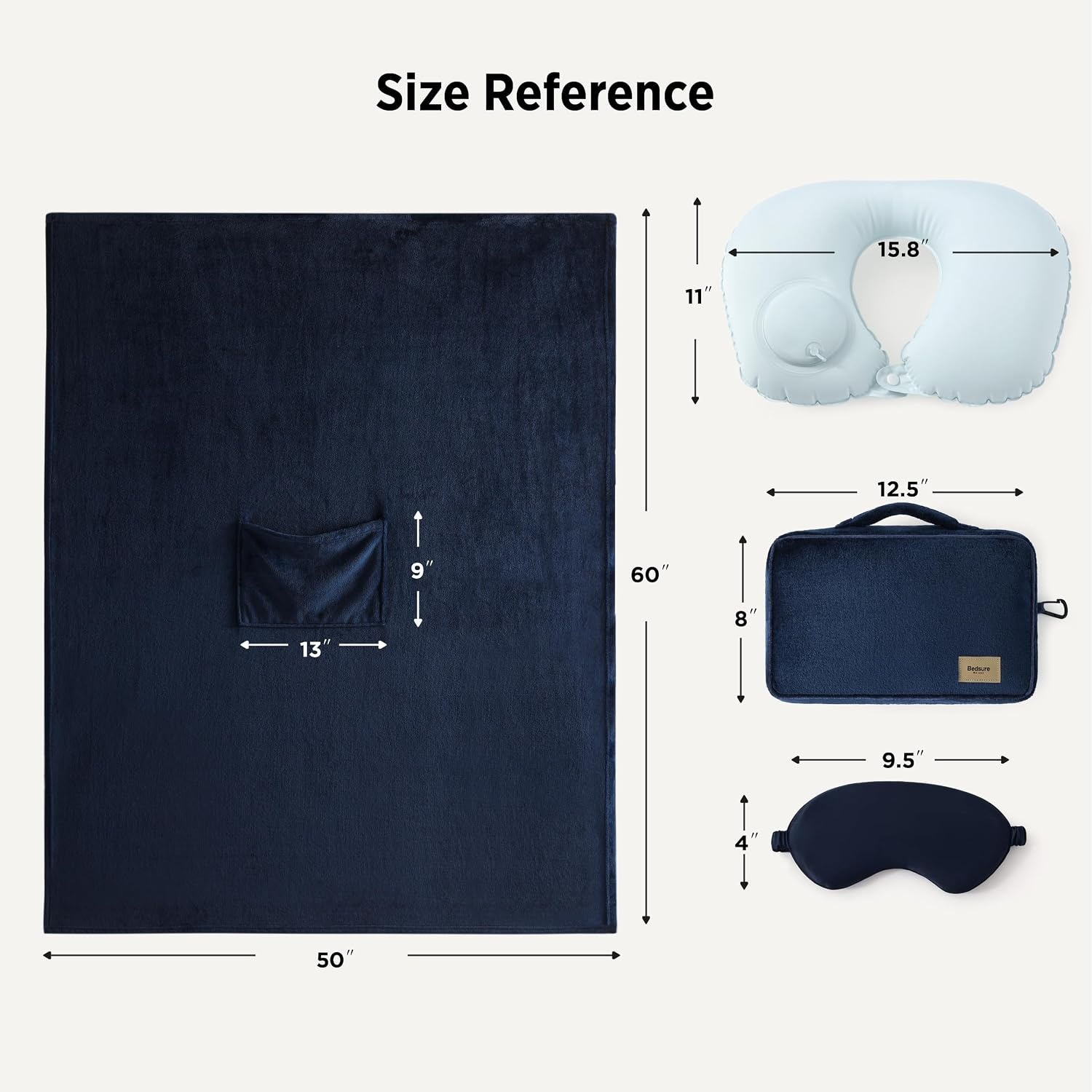 image:imageBedsure Travel Blanket Set with Inflatable Neck Pillow and Eye Mask Lightweight 3in1 Airplane Packable Blanket Compact Travel Essentials PinkNavy