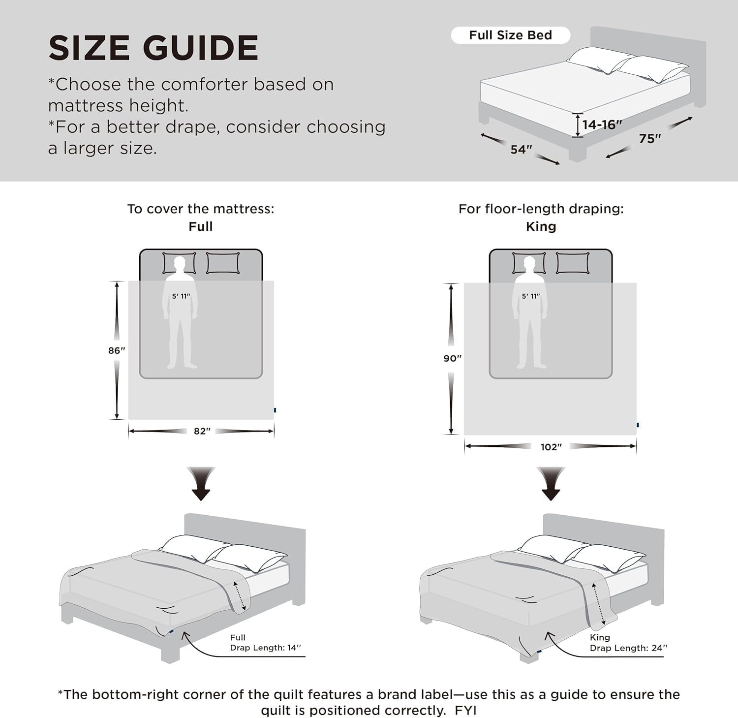image:imageBedsure Queen Comforter Comforters Queen Size for All Season UltraSoft Quilted Down Alternative Comforter amp Prewashed Duvet Insert Blanket for Bed with 4 Tabs Machine Washabl Cream 88x88 inOlive Green