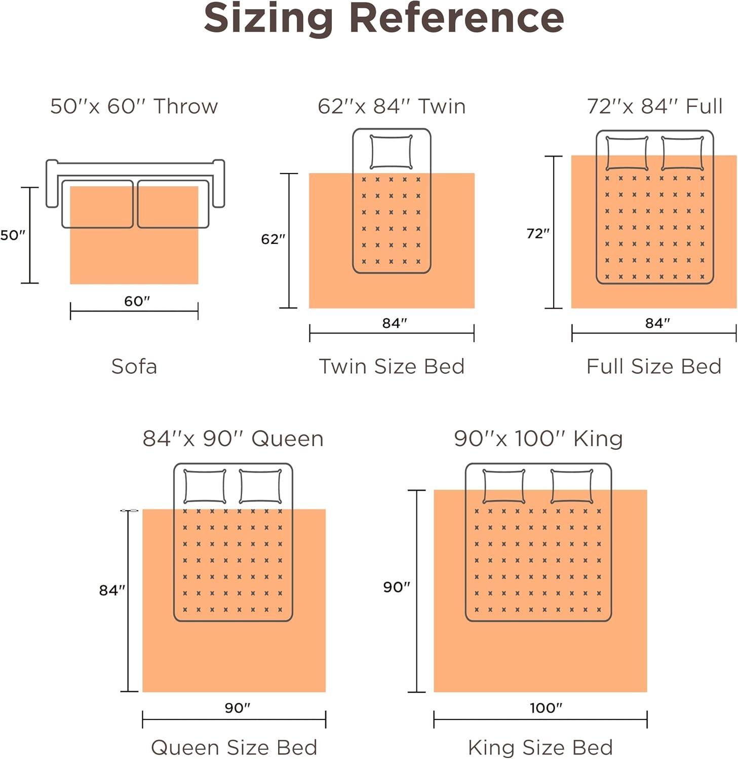 image:imageBedsure Electric Blanket Queen Size Dual Control Heated Blanket Queen Fast Heating with 6 Time Settings Up to 10H amp 6 Heat Settings Warm Gift for Grandma 84x90 inches Grey04 Blue